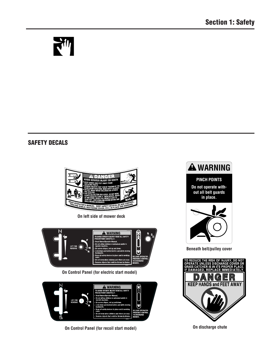 Warning, Safety decals | Troy-Bilt 753B User Manual | Page 5 / 32