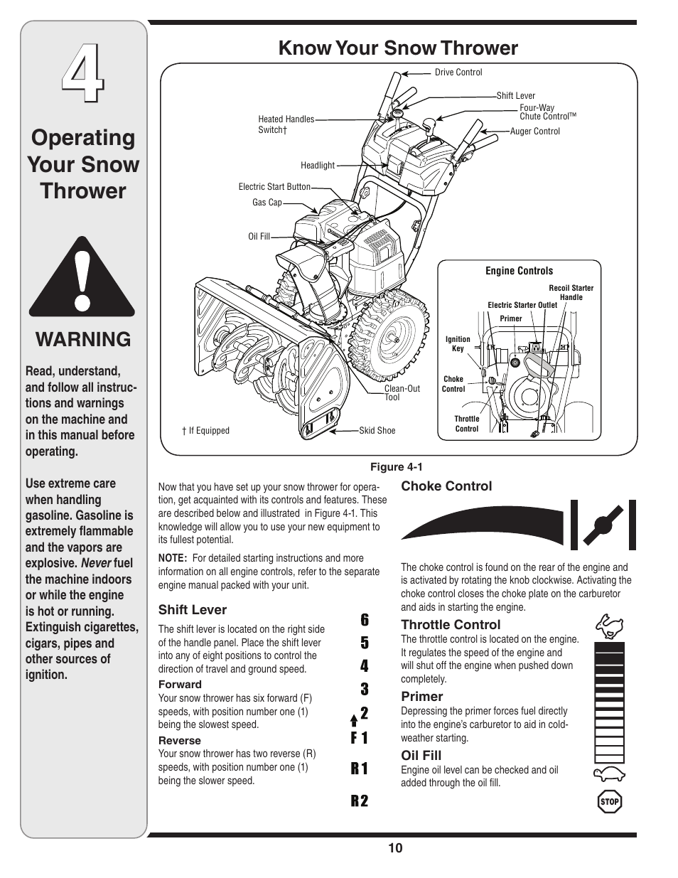 Operating your snow thrower, Know your snow thrower, Warning | Troy-Bilt 31AE6GKF500 User Manual | Page 10 / 56