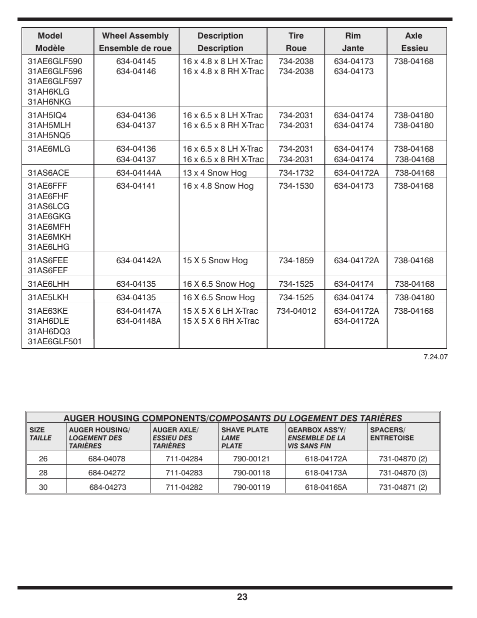 Troy-Bilt 31AE6GKF500 User Manual | Page 23 / 56
