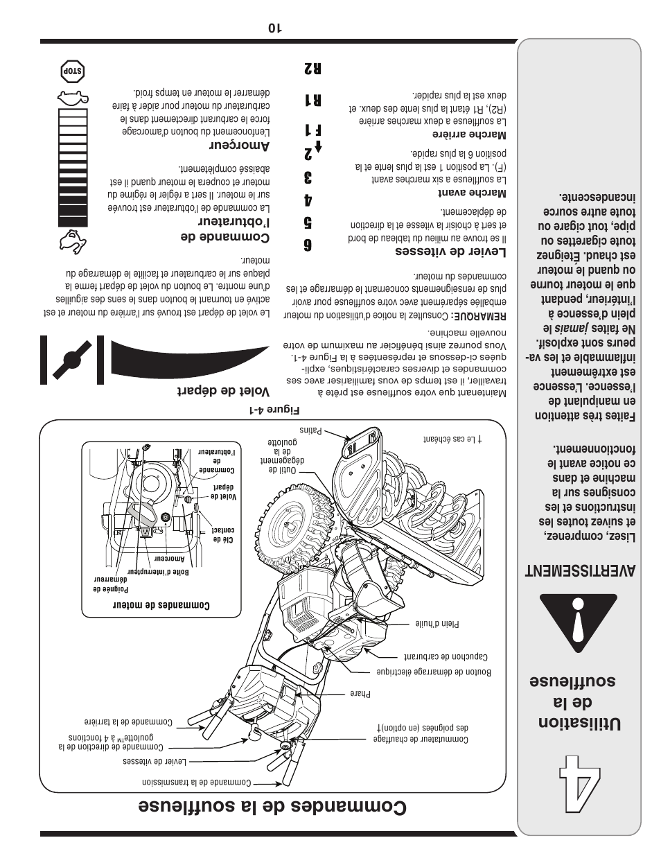 Commandes de la souffleuse, Utilisation de la souffleuse, Aver tissement | Troy-Bilt 31AE6GKF500 User Manual | Page 47 / 56