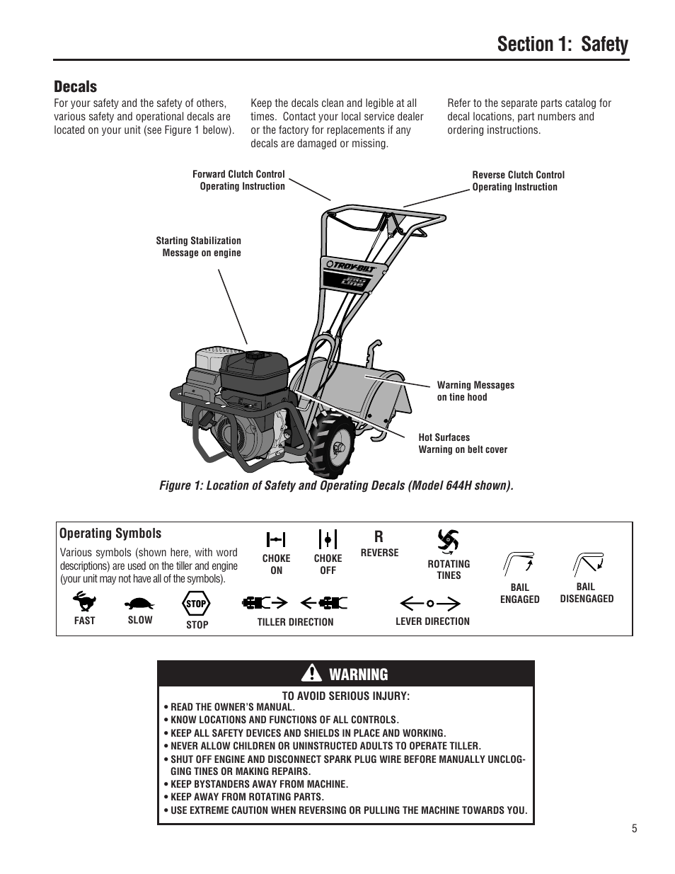 Decals, Warning | Troy-Bilt 645A-Bronco User Manual | Page 5 / 36