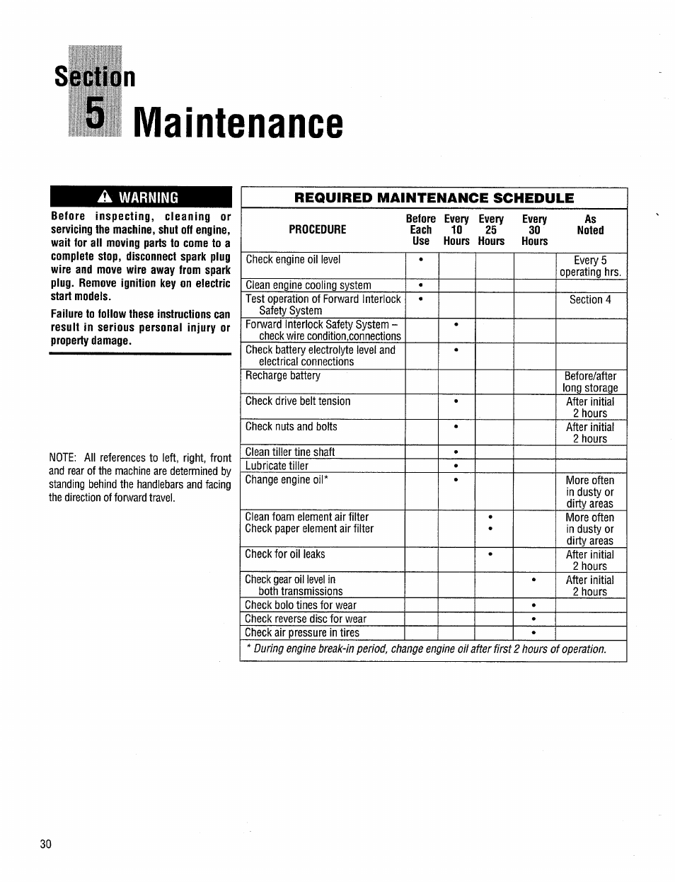 5 maintenance, A warning | Troy-Bilt 12204-10HP User Manual | Page 30 / 64