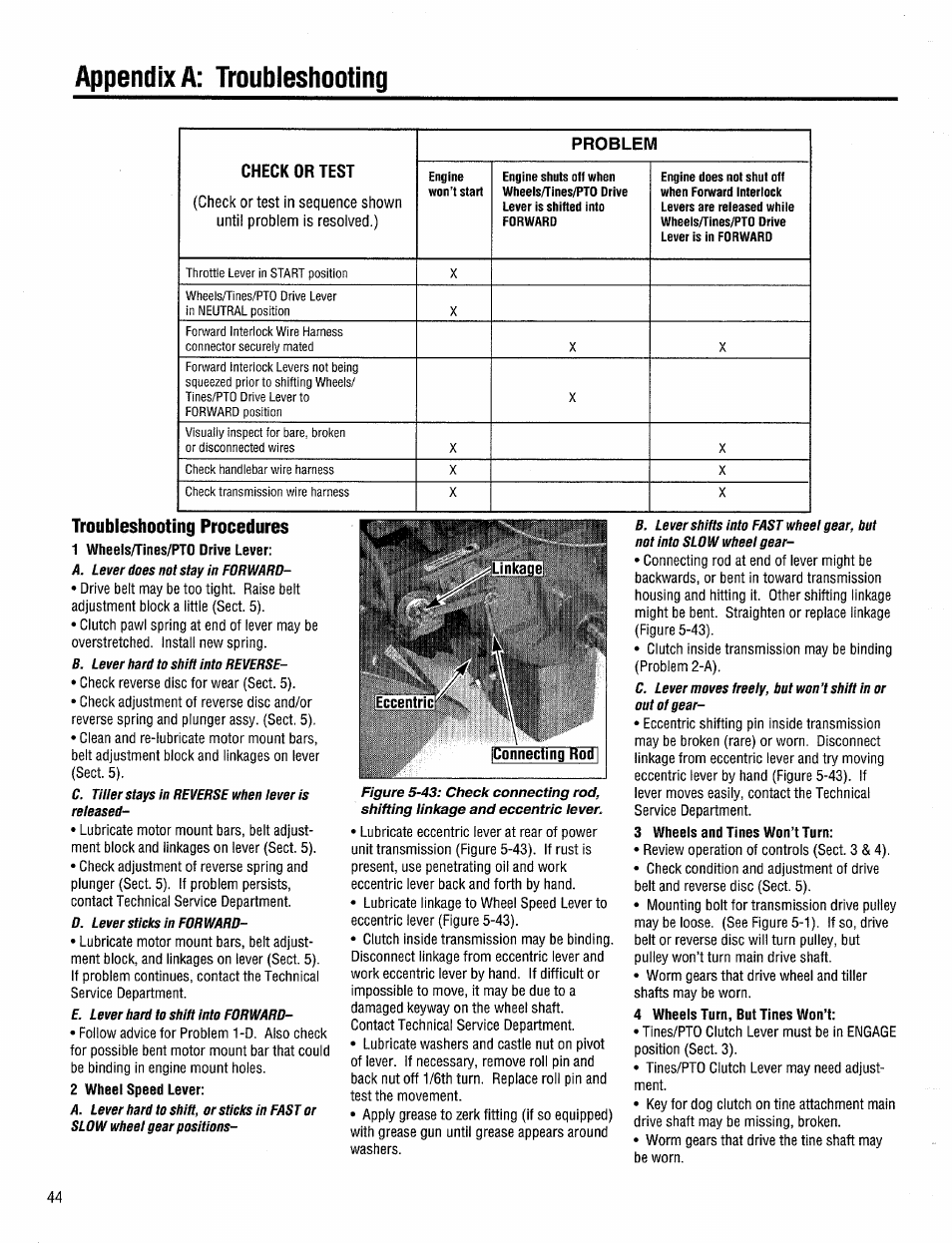 Troubleshooting procedures, Appendix a; troubleshooting | Troy-Bilt 12204-10HP User Manual | Page 44 / 64