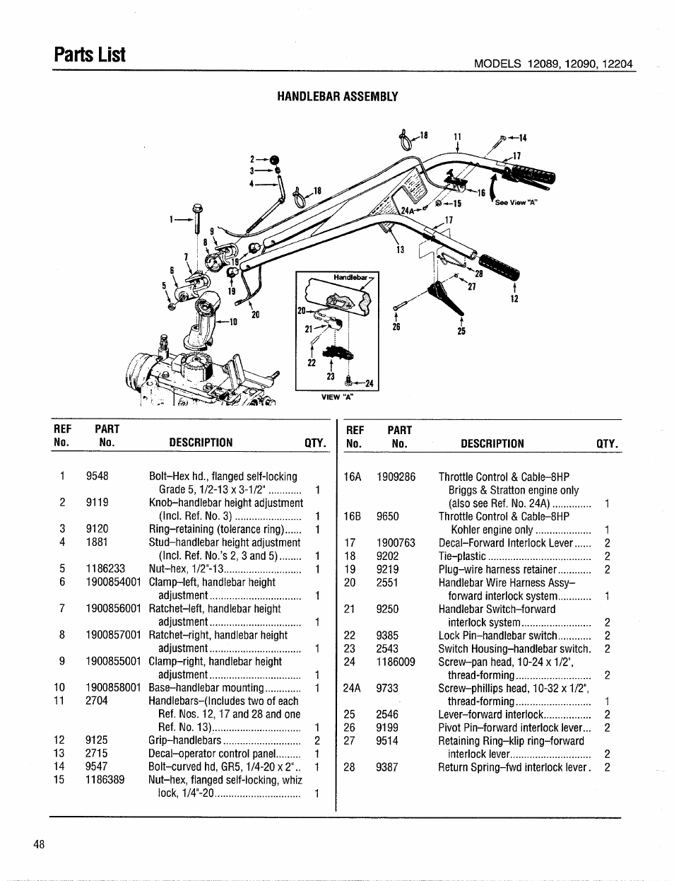 Parts list | Troy-Bilt 12204-10HP User Manual | Page 48 / 64