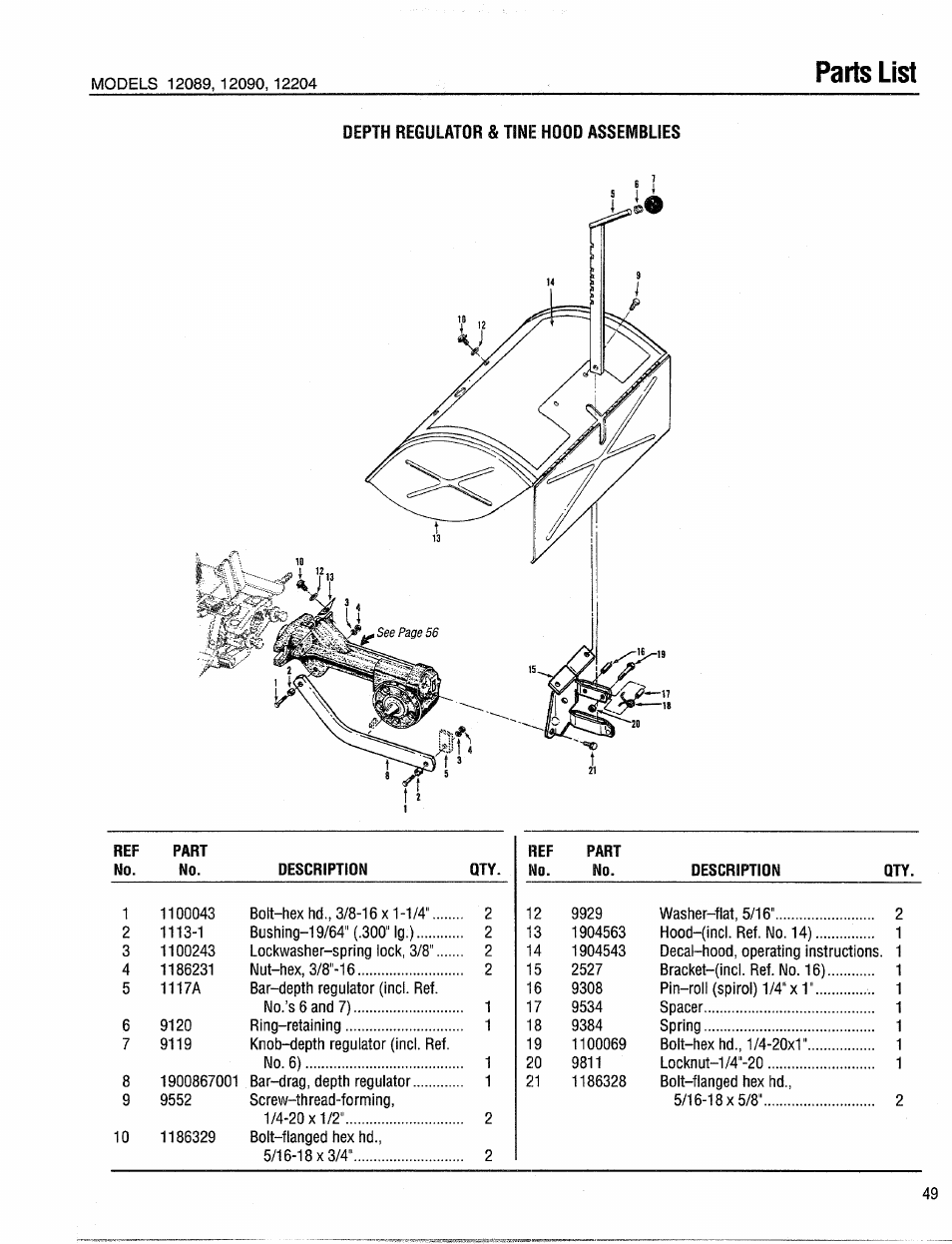 Depth regulator i tine hood assemblies, Parts list | Troy-Bilt 12204-10HP User Manual | Page 49 / 64