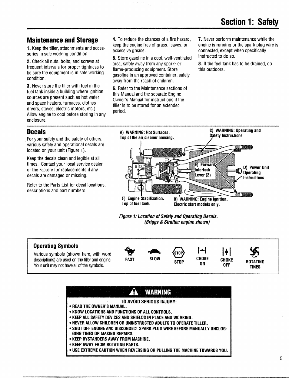 Maintenance and storage, Decals, Maintenance and storage decals | Troy-Bilt 12204-10HP User Manual | Page 5 / 64