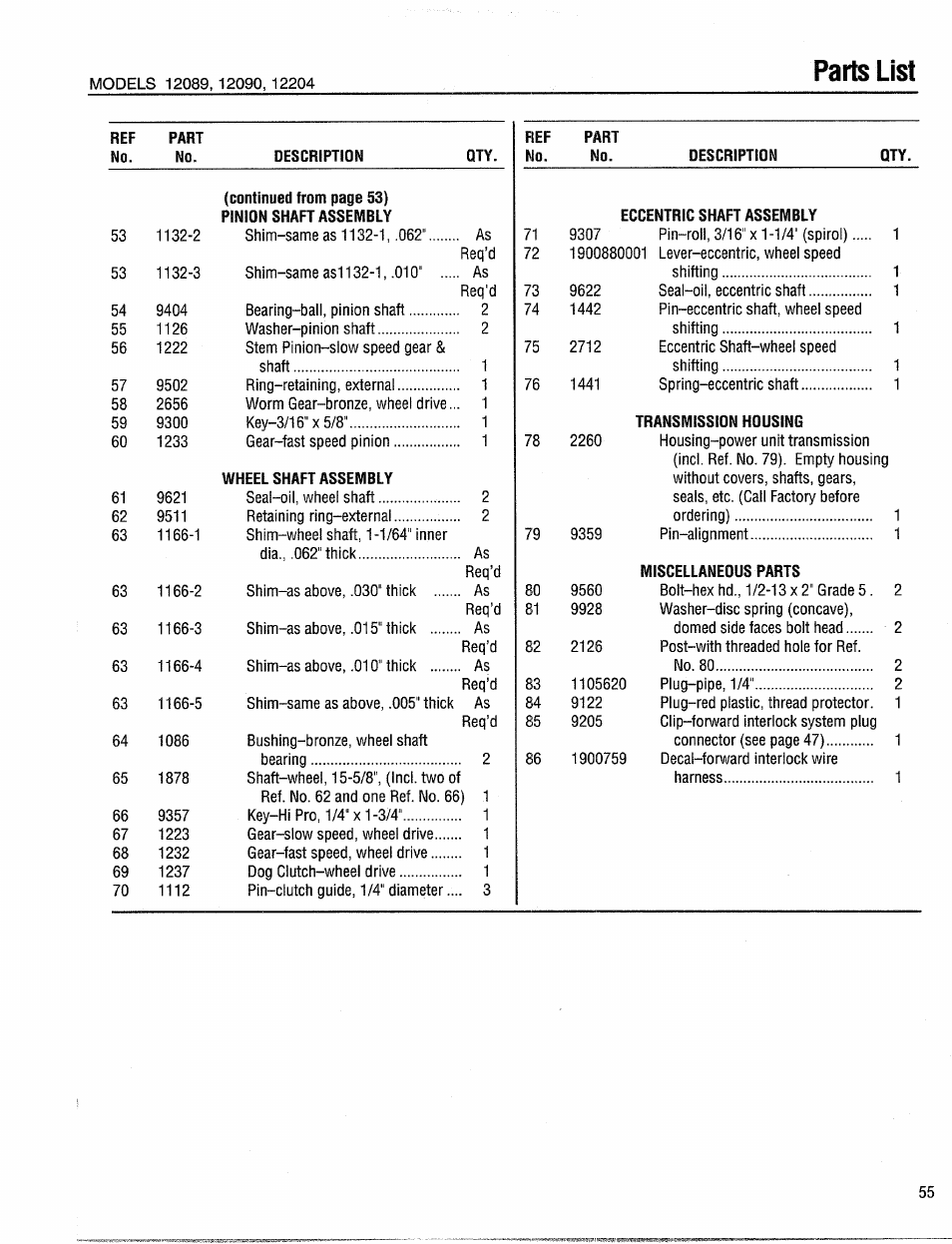 Parts list | Troy-Bilt 12204-10HP User Manual | Page 55 / 64