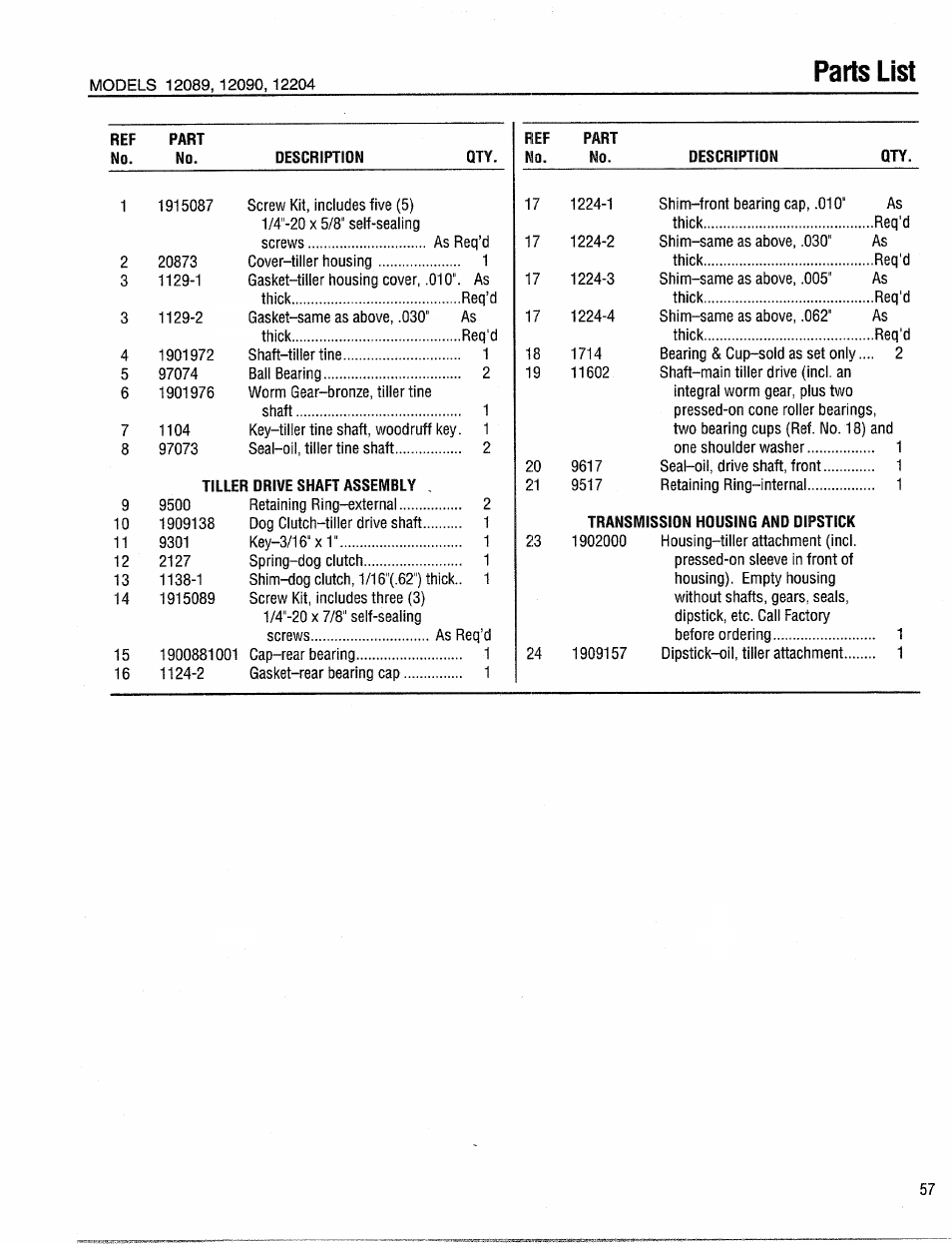 Parts list | Troy-Bilt 12204-10HP User Manual | Page 57 / 64