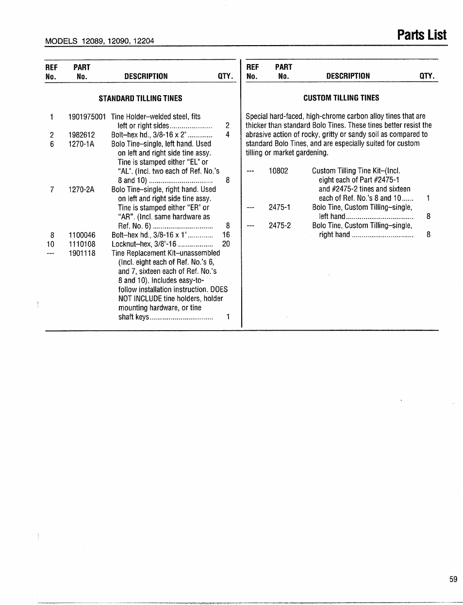 Parts list | Troy-Bilt 12204-10HP User Manual | Page 59 / 64