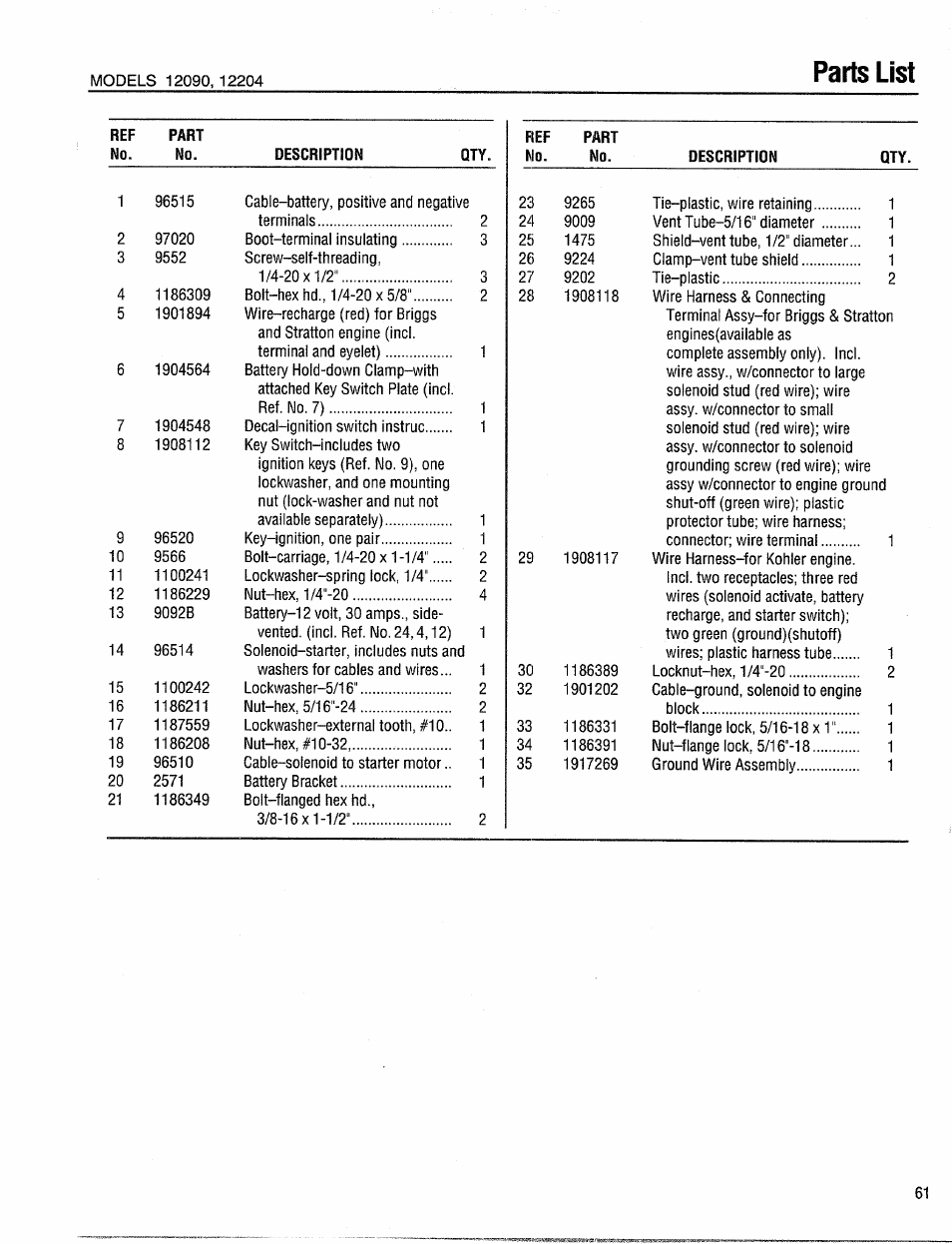 Parts list | Troy-Bilt 12204-10HP User Manual | Page 61 / 64