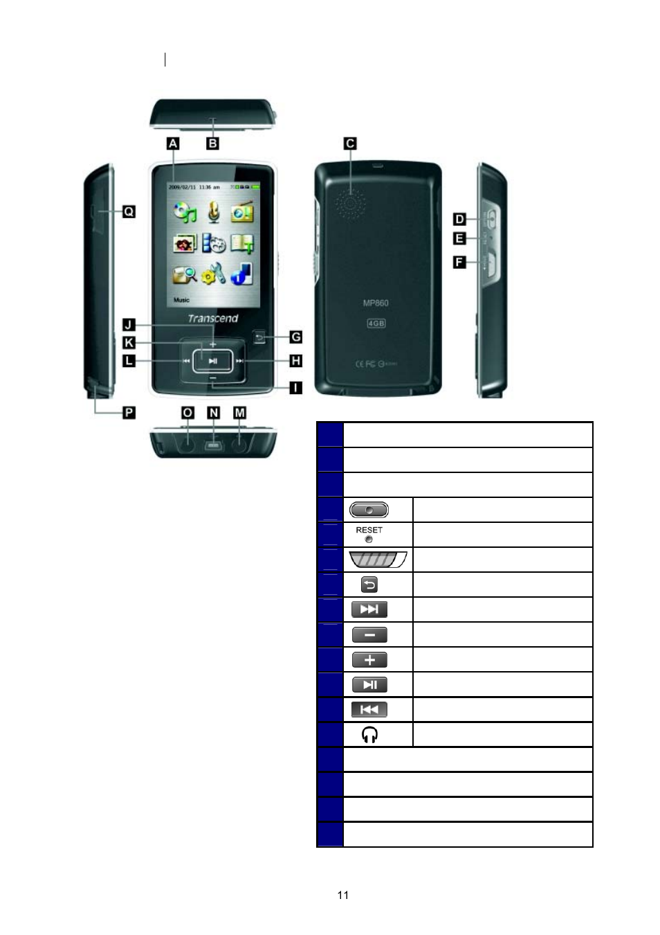 Mp860 controls | Transcend Information Transcend MP860 User Manual | Page 11 / 79