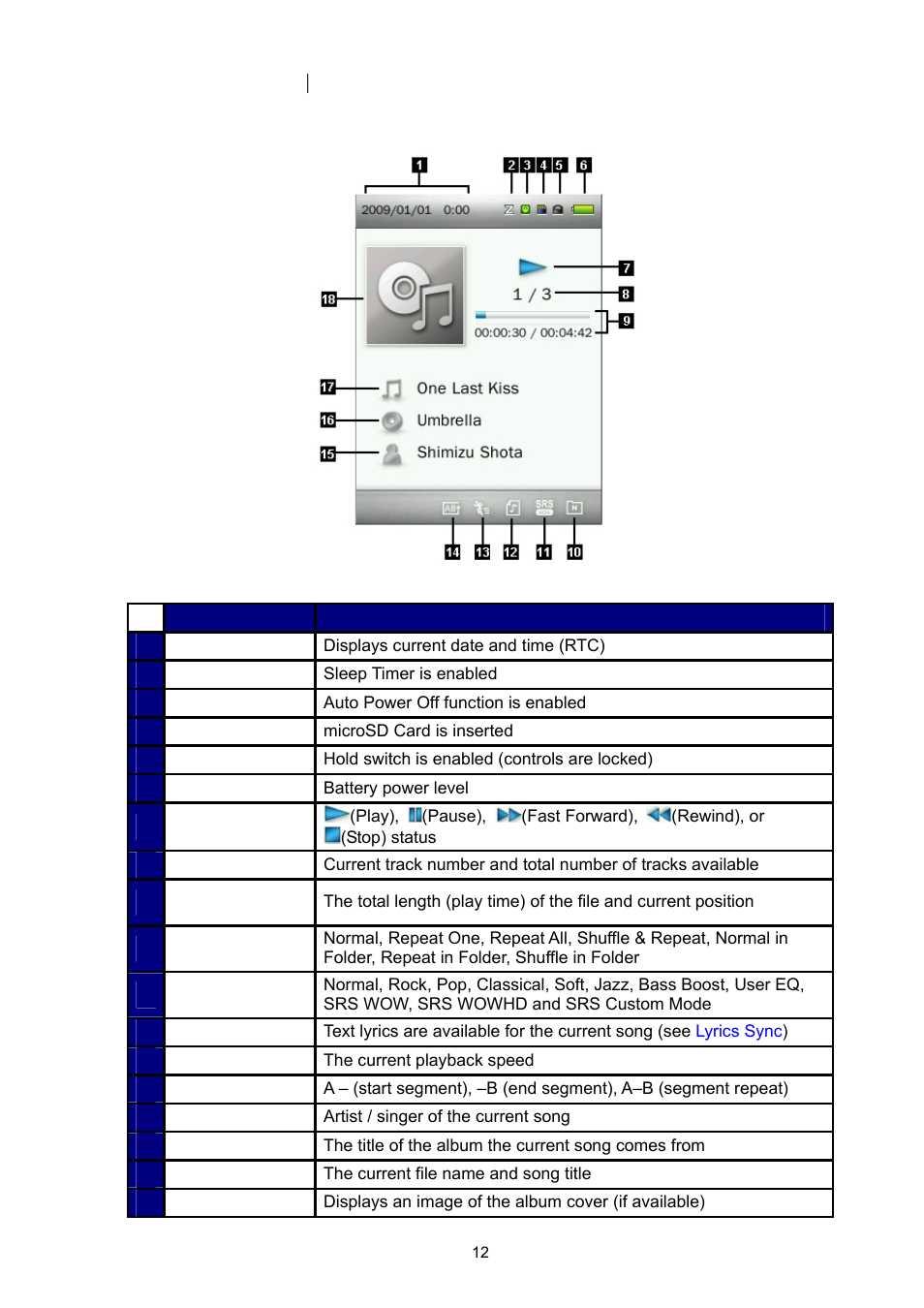 Music playback screen | Transcend Information Transcend MP860 User Manual | Page 12 / 79