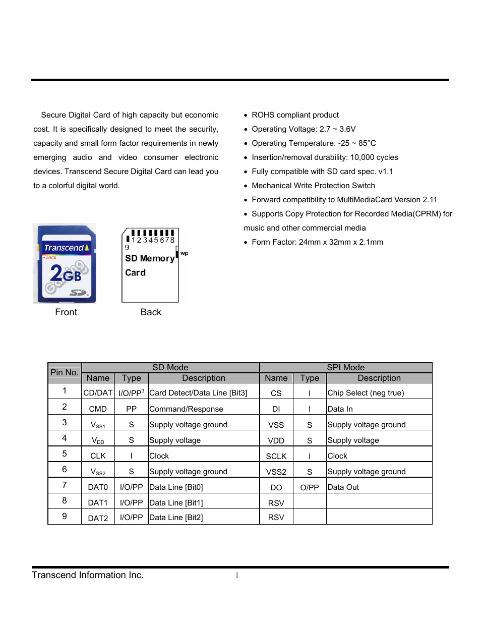 Transcend Information Secure Digital Card TS1GSDG User Manual | 7 pages