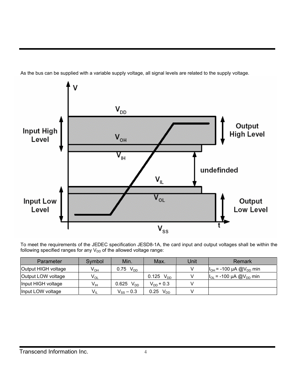 Transcend Information Secure Digital Card TS1GSDG User Manual | Page 4 / 7