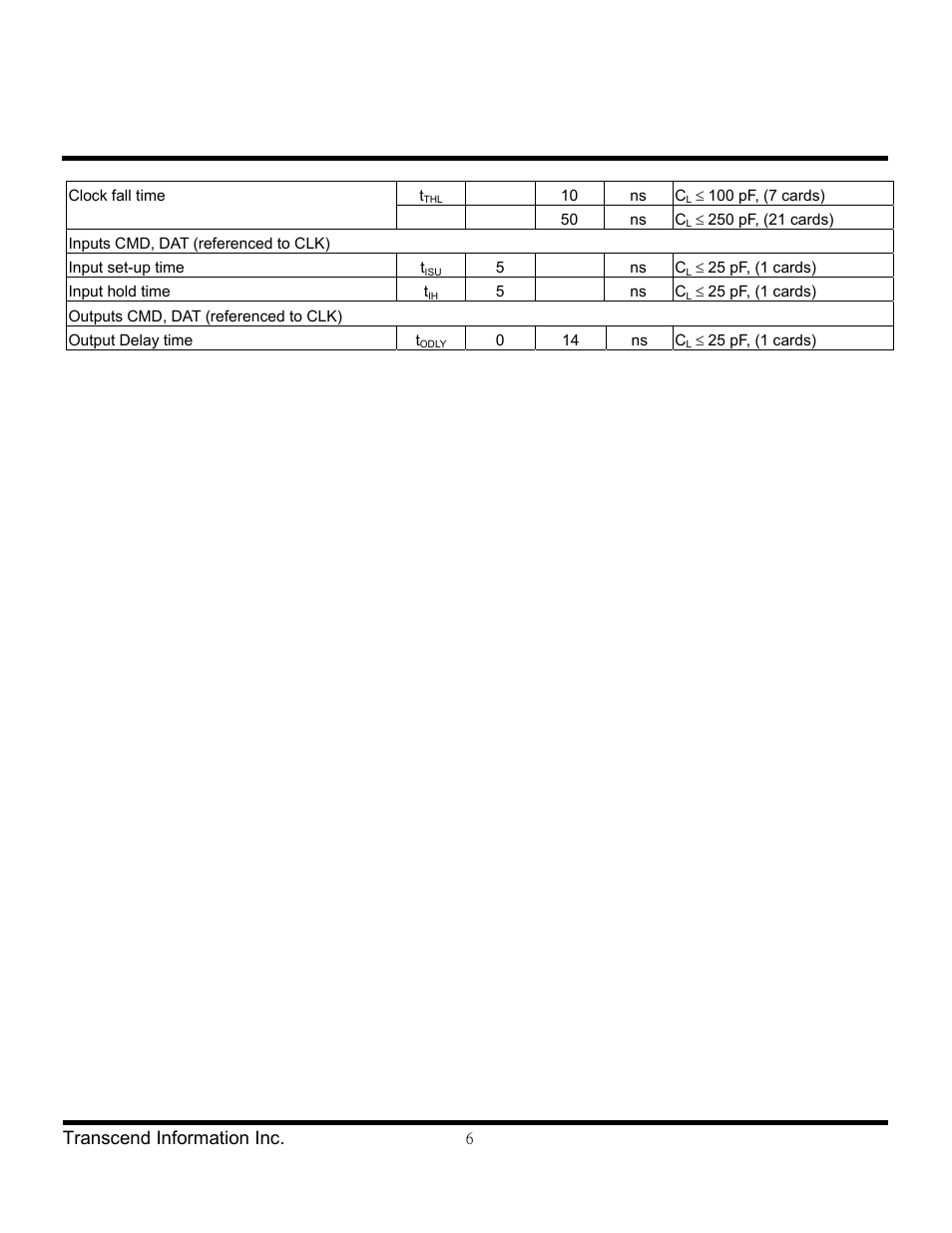 Transcend Information Secure Digital Card TS1GSDG User Manual | Page 6 / 7