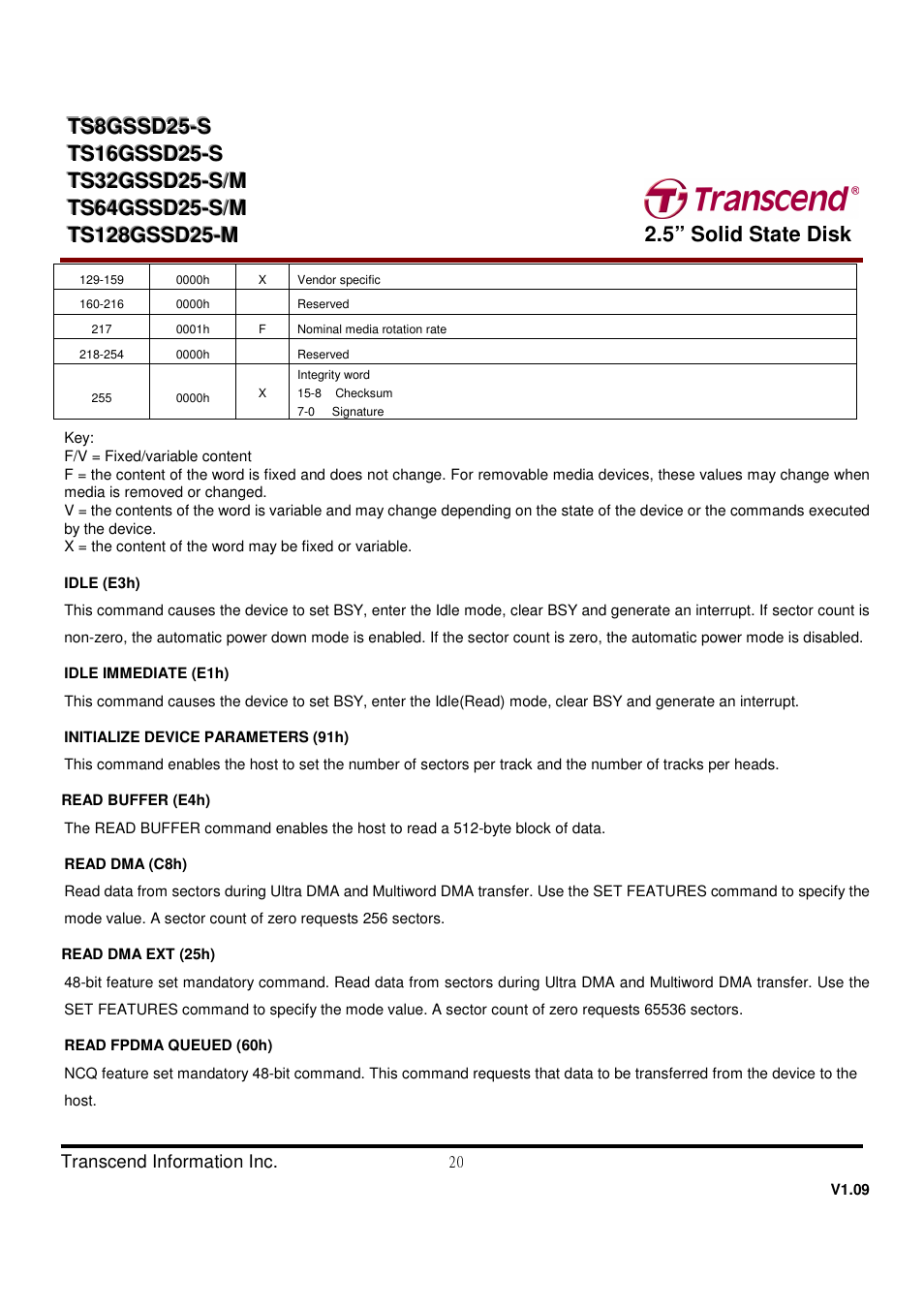 Transcend Information TS32GSSD25-M User Manual | Page 20 / 43
