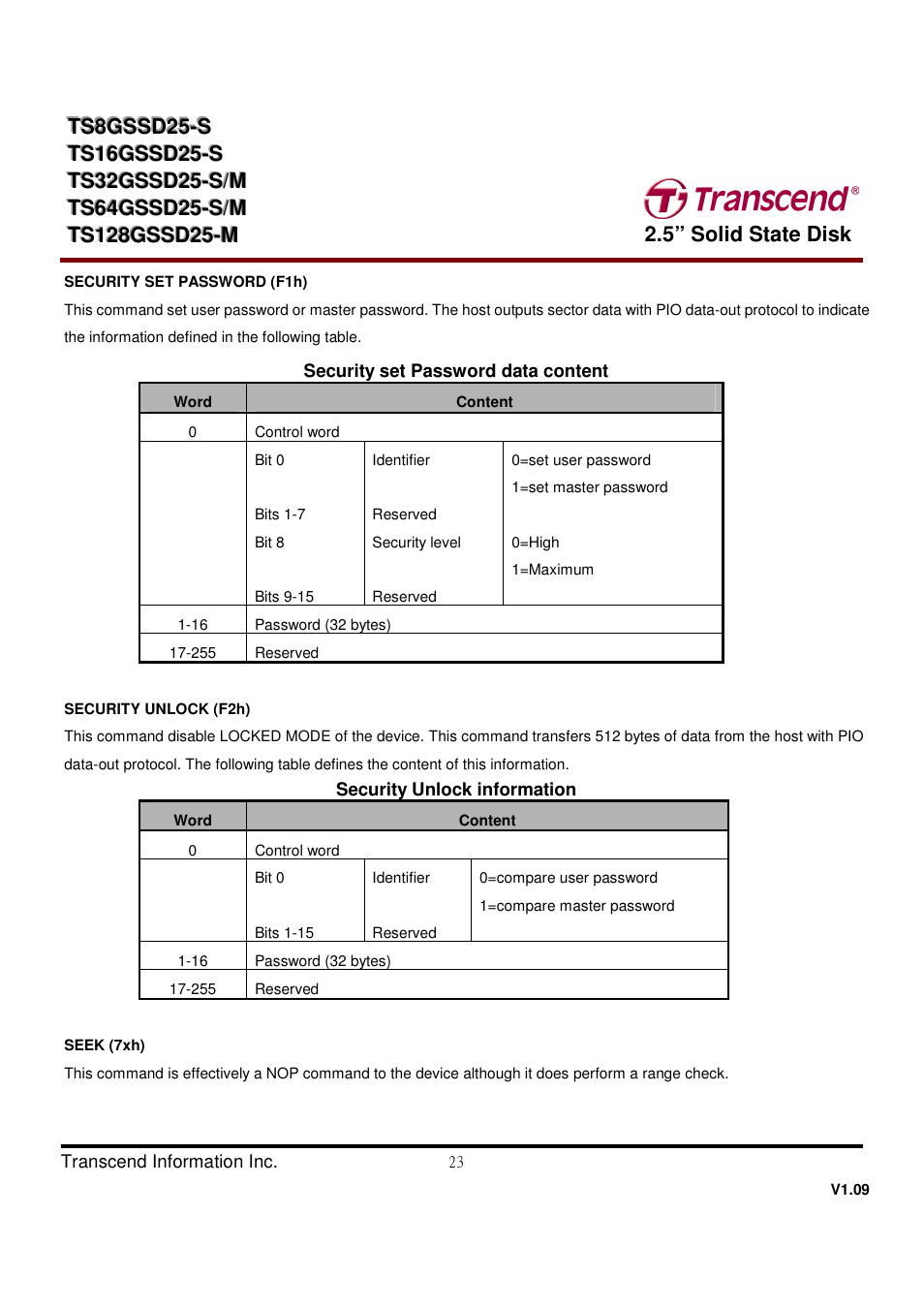 Transcend Information TS32GSSD25-M User Manual | Page 23 / 43
