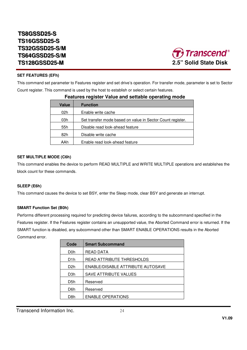 Transcend Information TS32GSSD25-M User Manual | Page 24 / 43