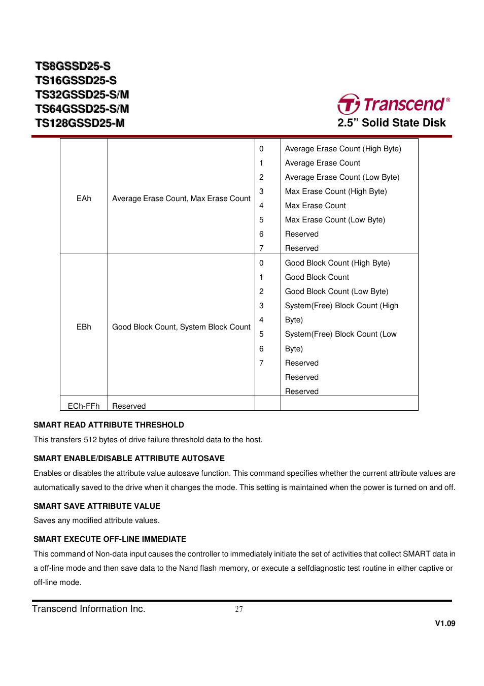 Transcend Information TS32GSSD25-M User Manual | Page 27 / 43