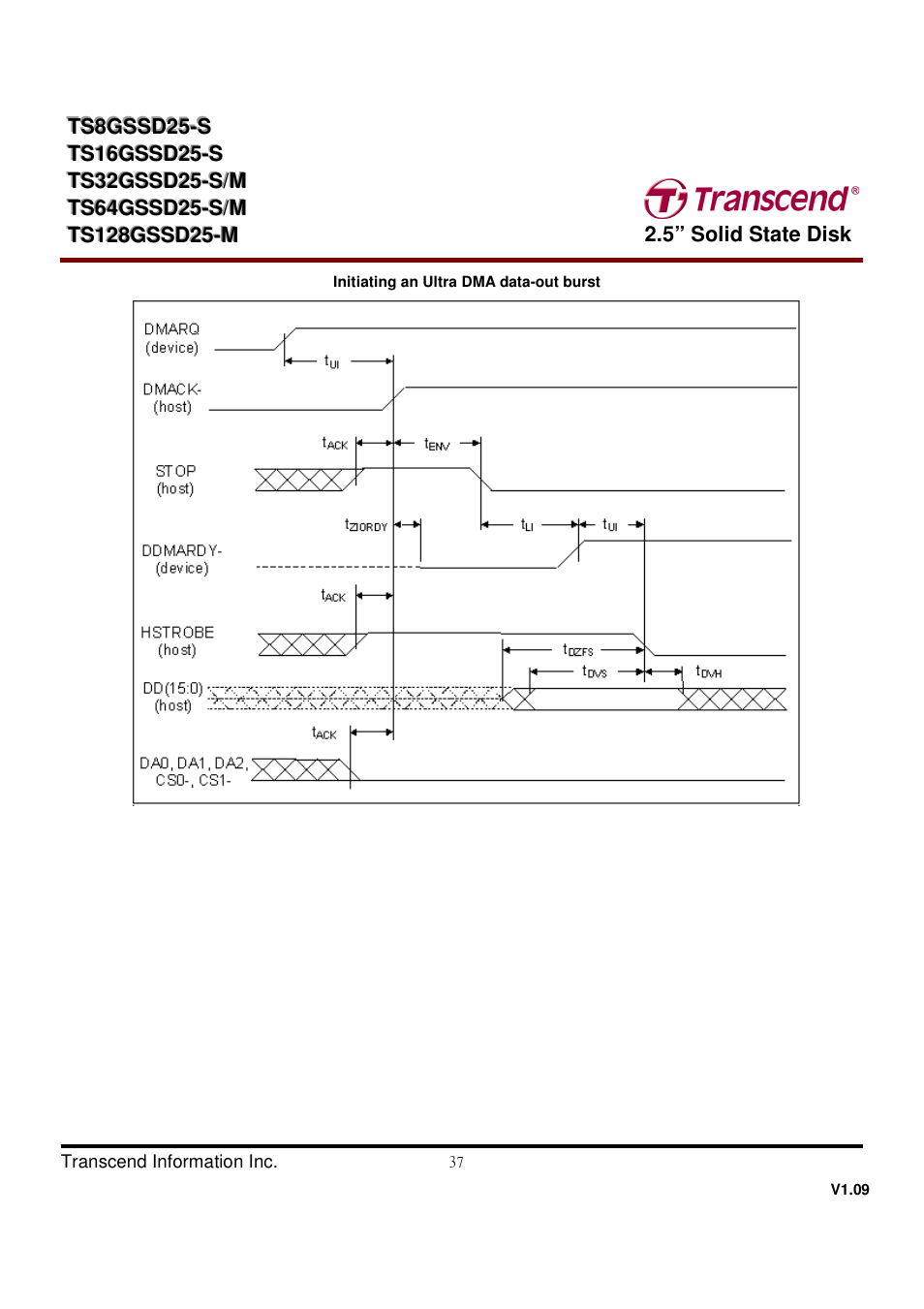 Transcend Information TS32GSSD25-M User Manual | Page 37 / 43