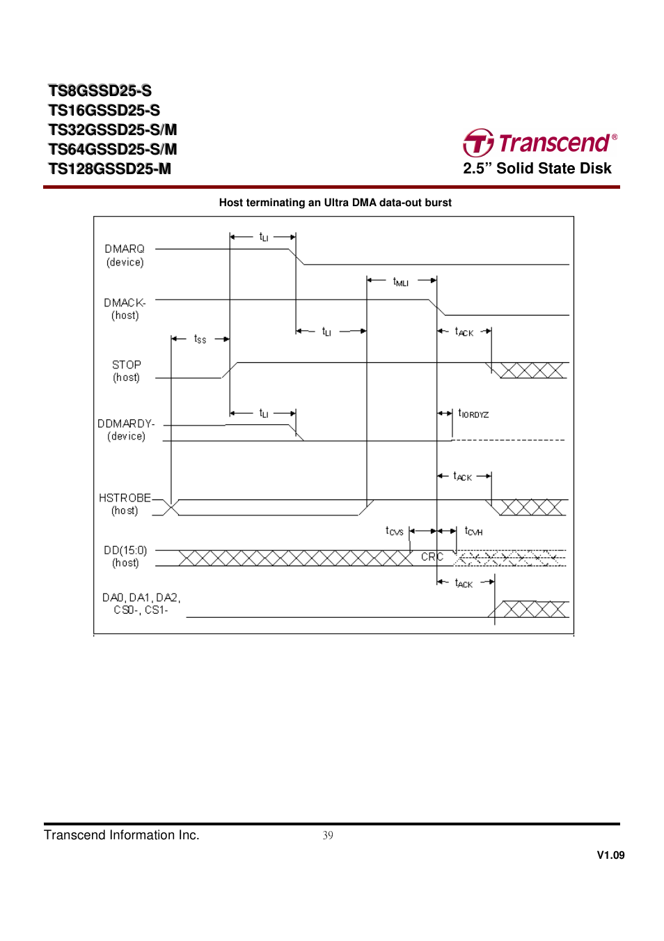 Transcend Information TS32GSSD25-M User Manual | Page 39 / 43