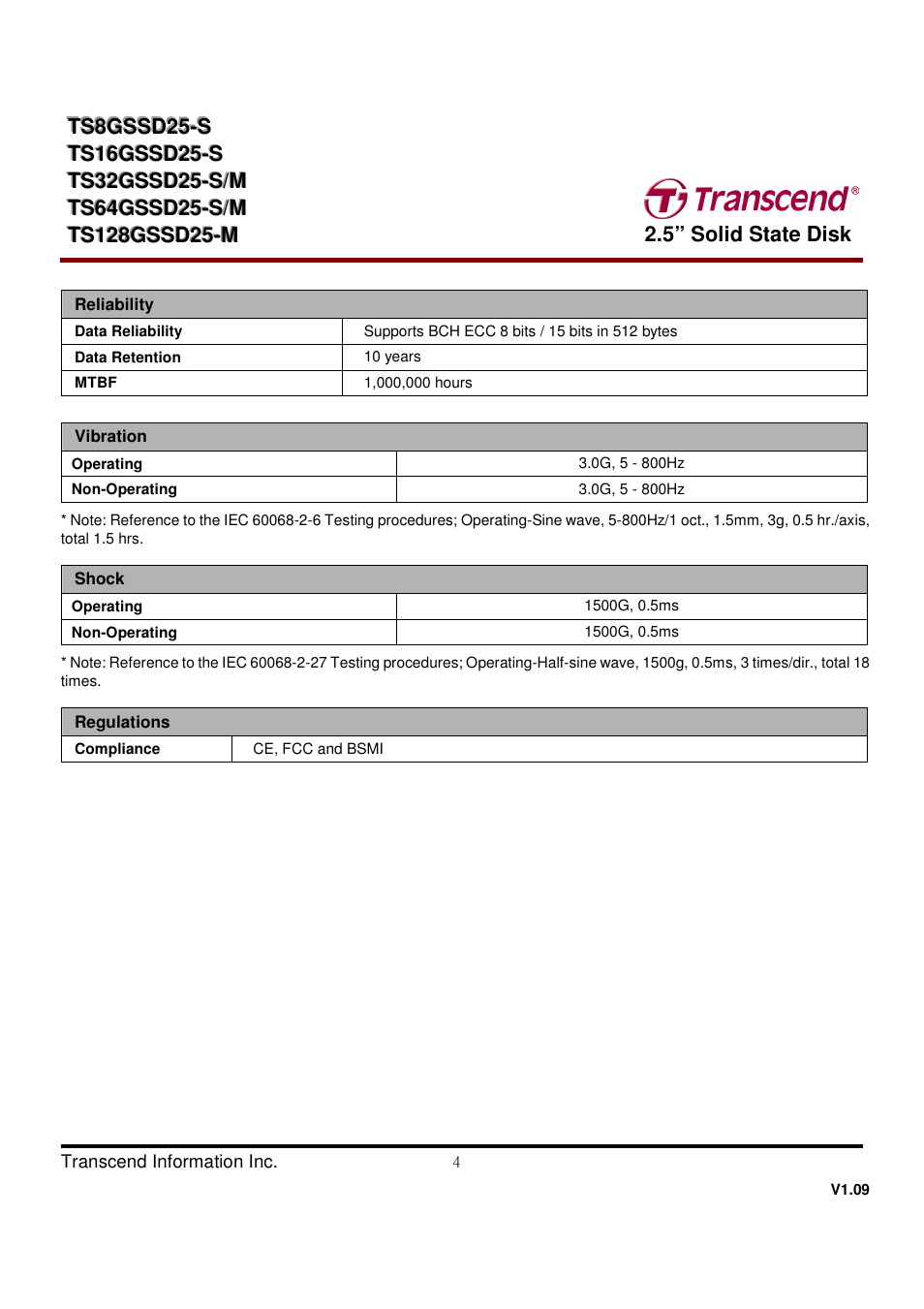 Transcend Information TS32GSSD25-M User Manual | Page 4 / 43