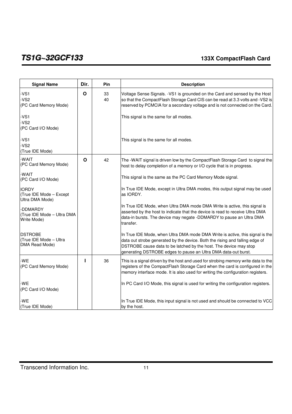 Transcend Information CompactFlash TS1G-32GCF133 User Manual | Page 11 / 79