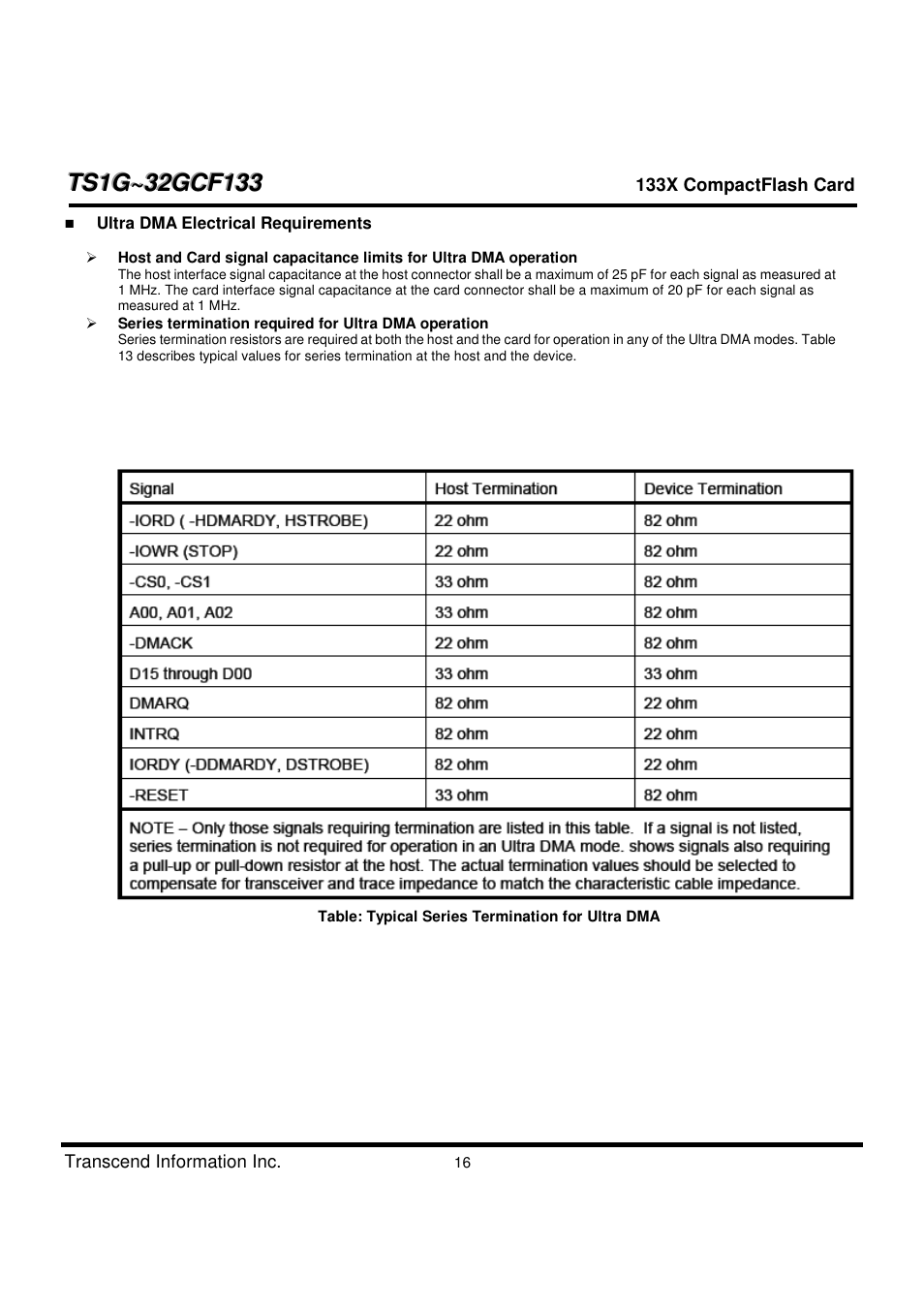 Transcend Information CompactFlash TS1G-32GCF133 User Manual | Page 16 / 79