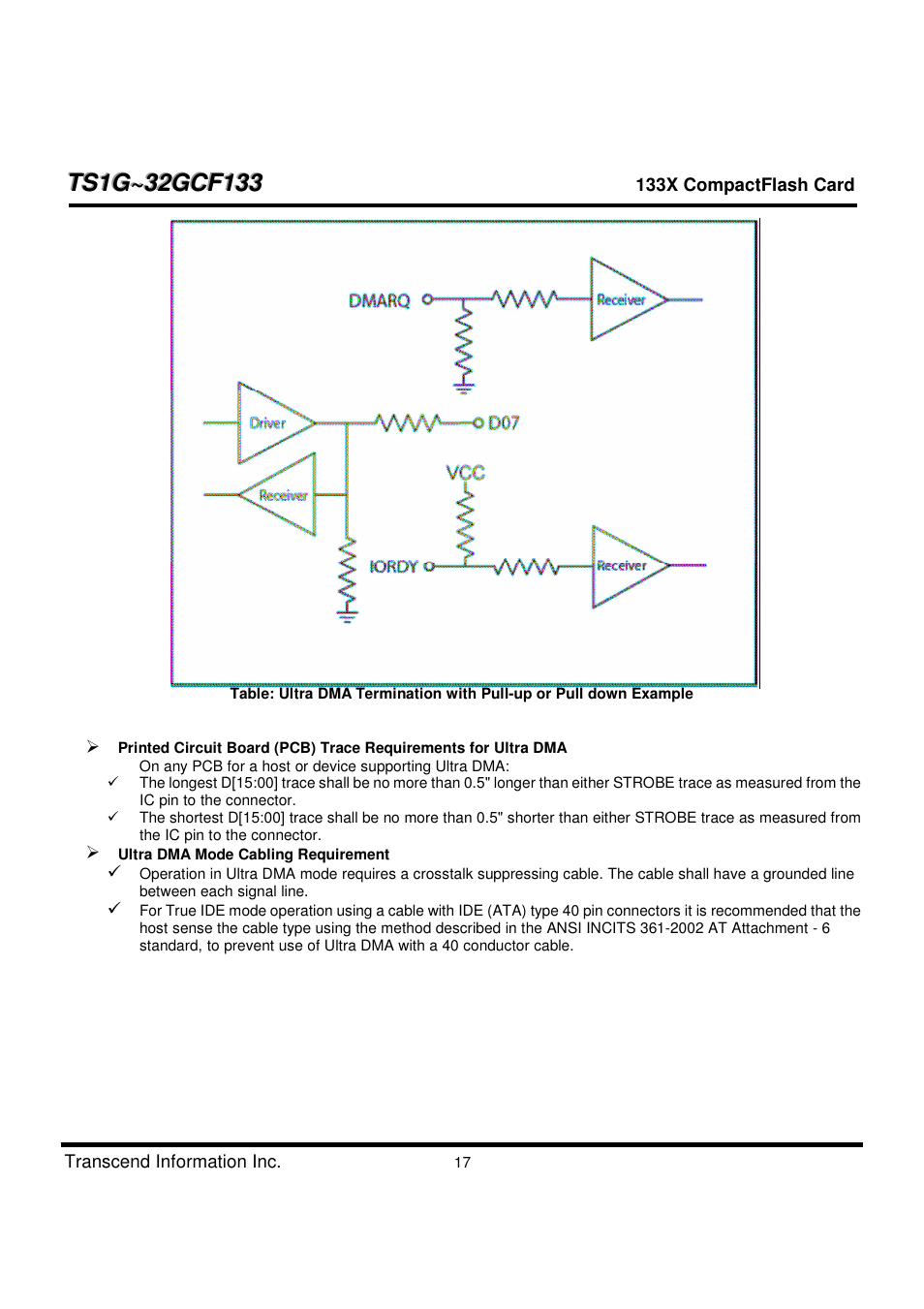 Transcend Information CompactFlash TS1G-32GCF133 User Manual | Page 17 / 79