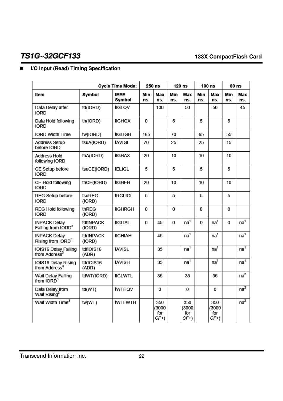 Transcend Information CompactFlash TS1G-32GCF133 User Manual | Page 22 / 79