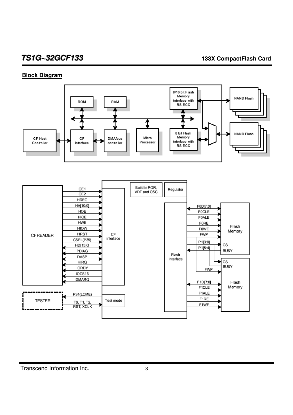 Transcend Information CompactFlash TS1G-32GCF133 User Manual | Page 3 / 79