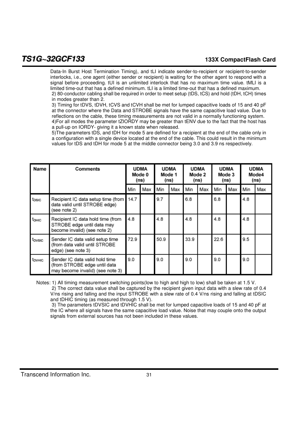 Transcend Information CompactFlash TS1G-32GCF133 User Manual | Page 31 / 79