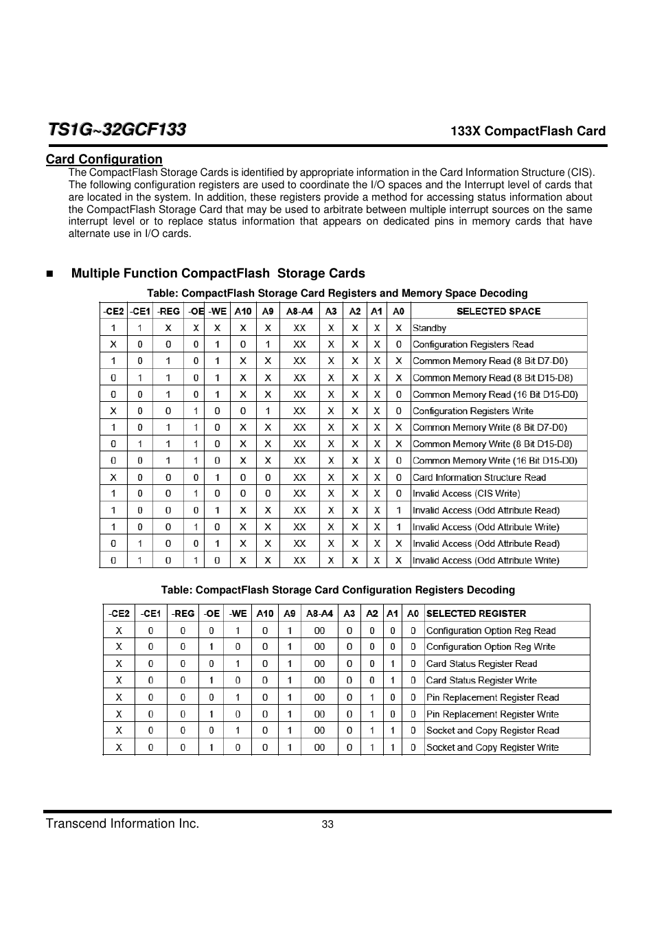 Transcend Information CompactFlash TS1G-32GCF133 User Manual | Page 33 / 79