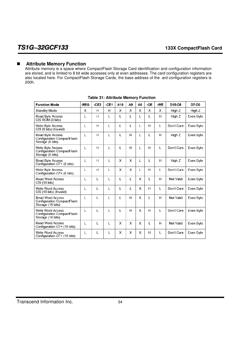 Transcend Information CompactFlash TS1G-32GCF133 User Manual | Page 34 / 79