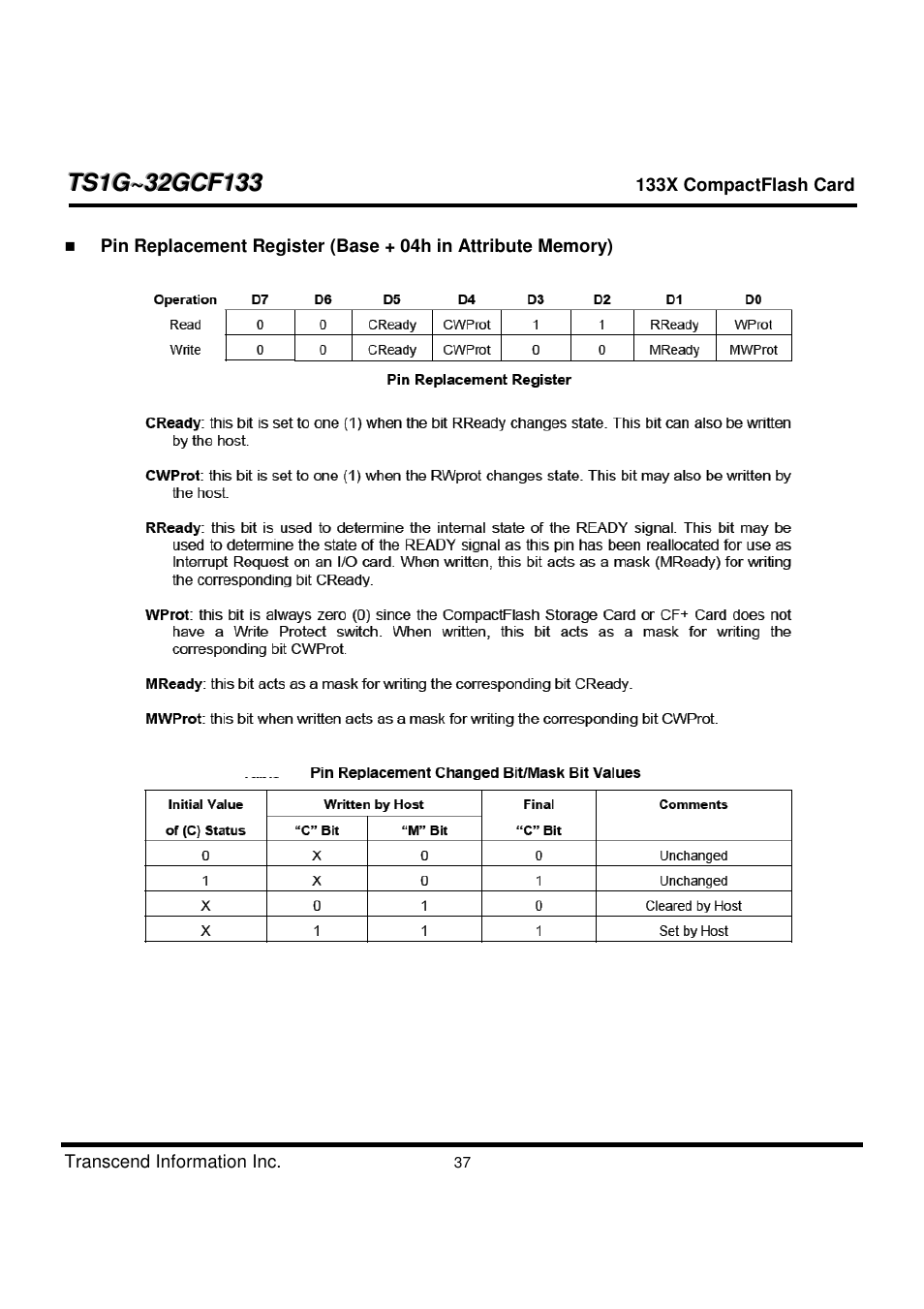 Transcend Information CompactFlash TS1G-32GCF133 User Manual | Page 37 / 79
