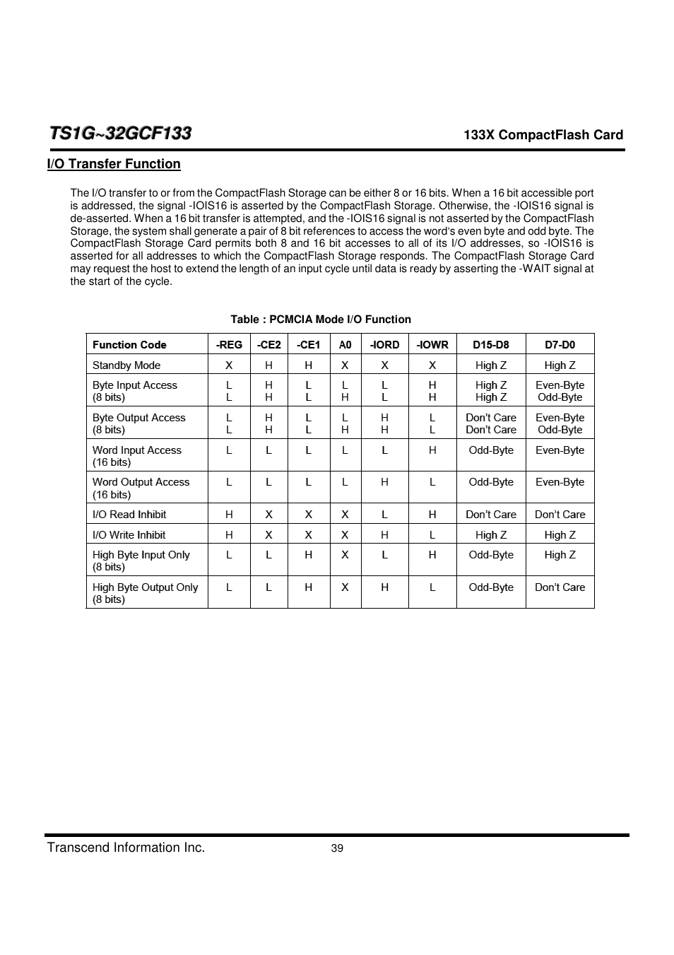 Transcend Information CompactFlash TS1G-32GCF133 User Manual | Page 39 / 79