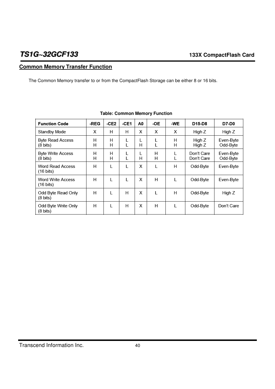 Transcend Information CompactFlash TS1G-32GCF133 User Manual | Page 40 / 79