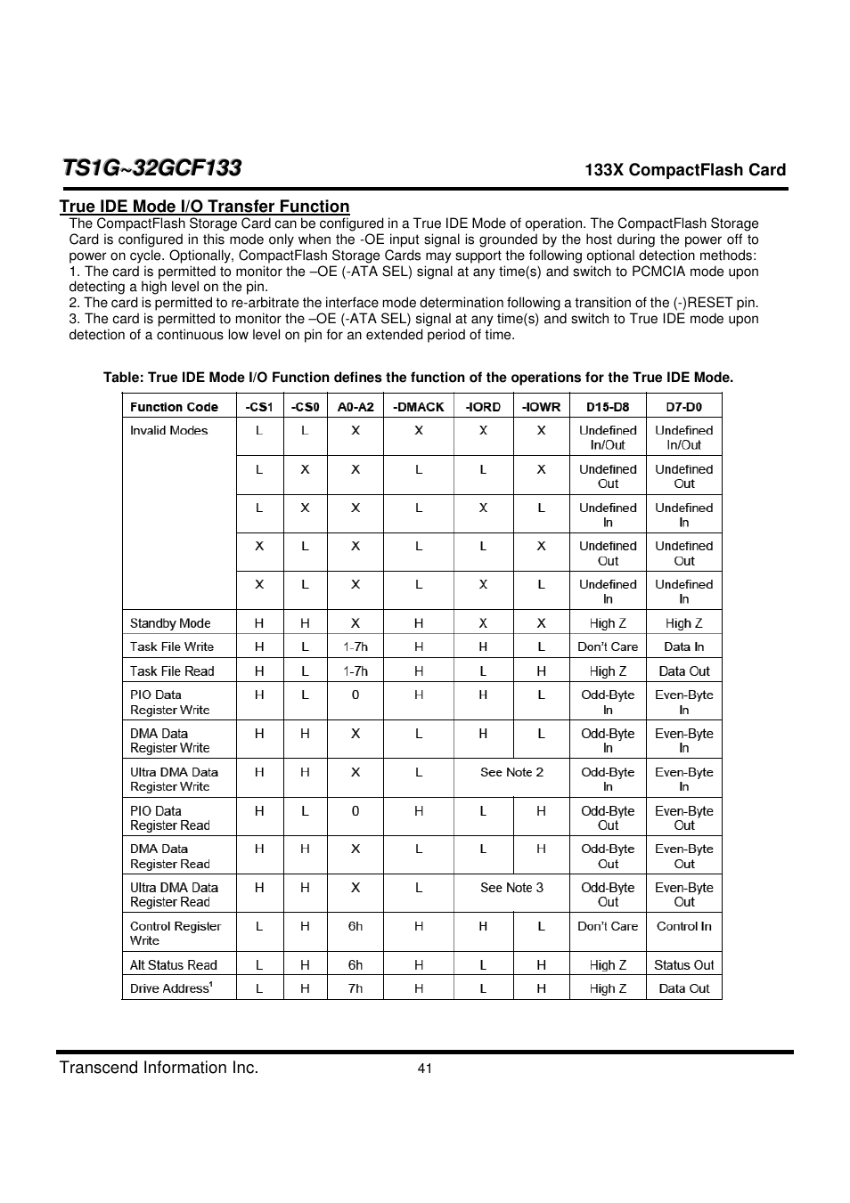 Transcend Information CompactFlash TS1G-32GCF133 User Manual | Page 41 / 79