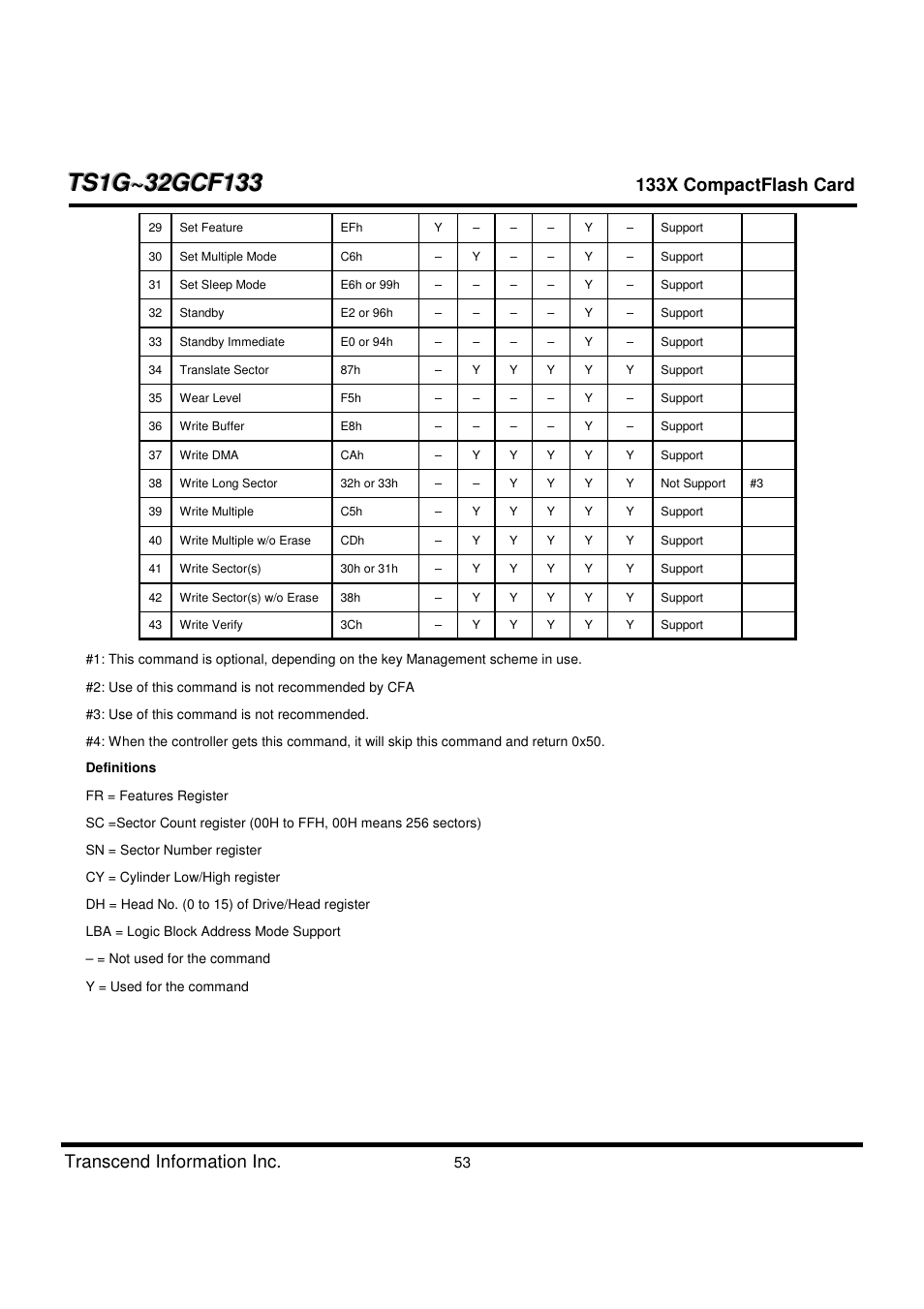 Transcend Information CompactFlash TS1G-32GCF133 User Manual | Page 53 / 79