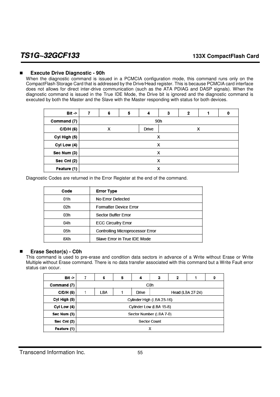 Transcend Information CompactFlash TS1G-32GCF133 User Manual | Page 55 / 79