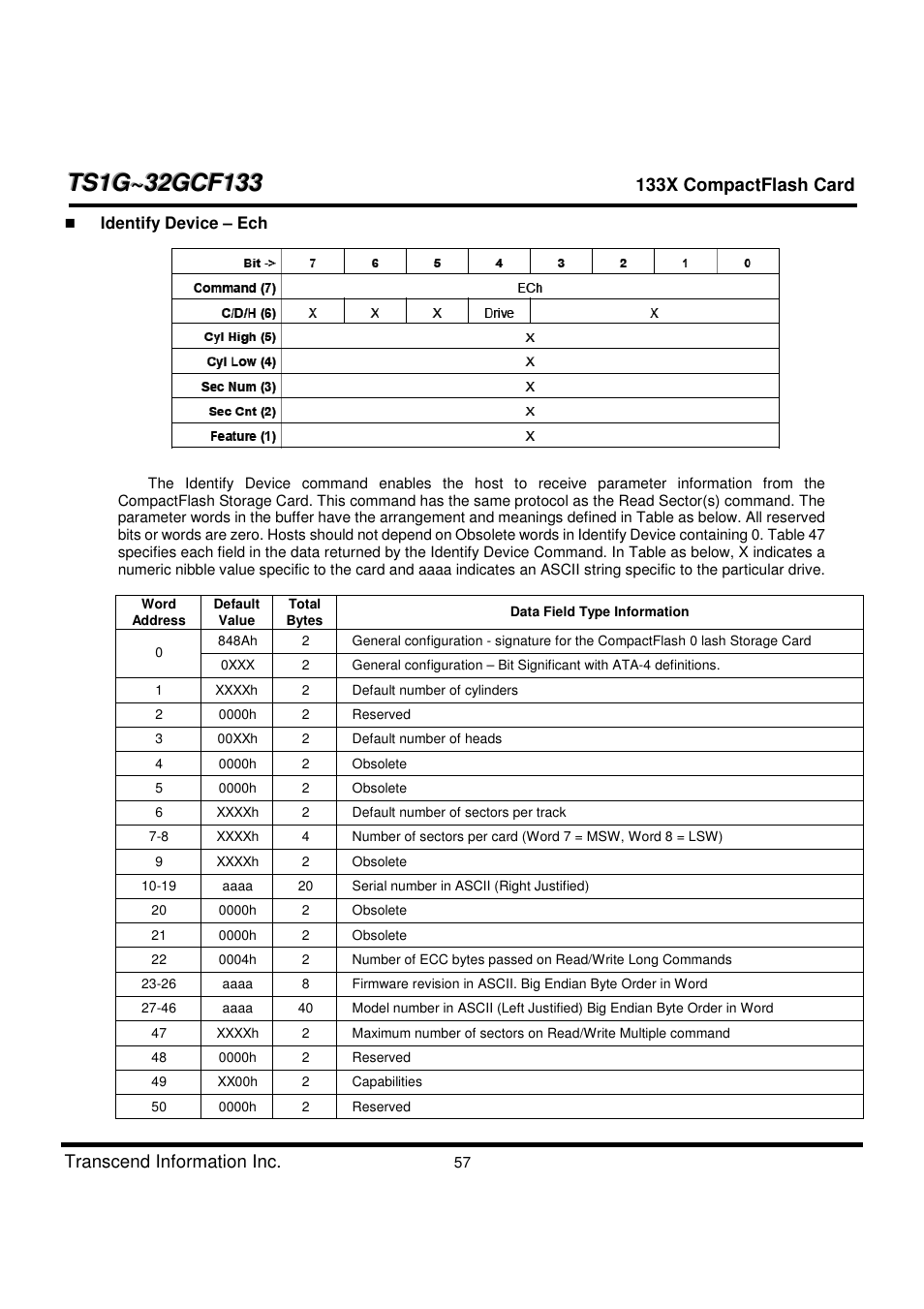 Transcend Information CompactFlash TS1G-32GCF133 User Manual | Page 57 / 79