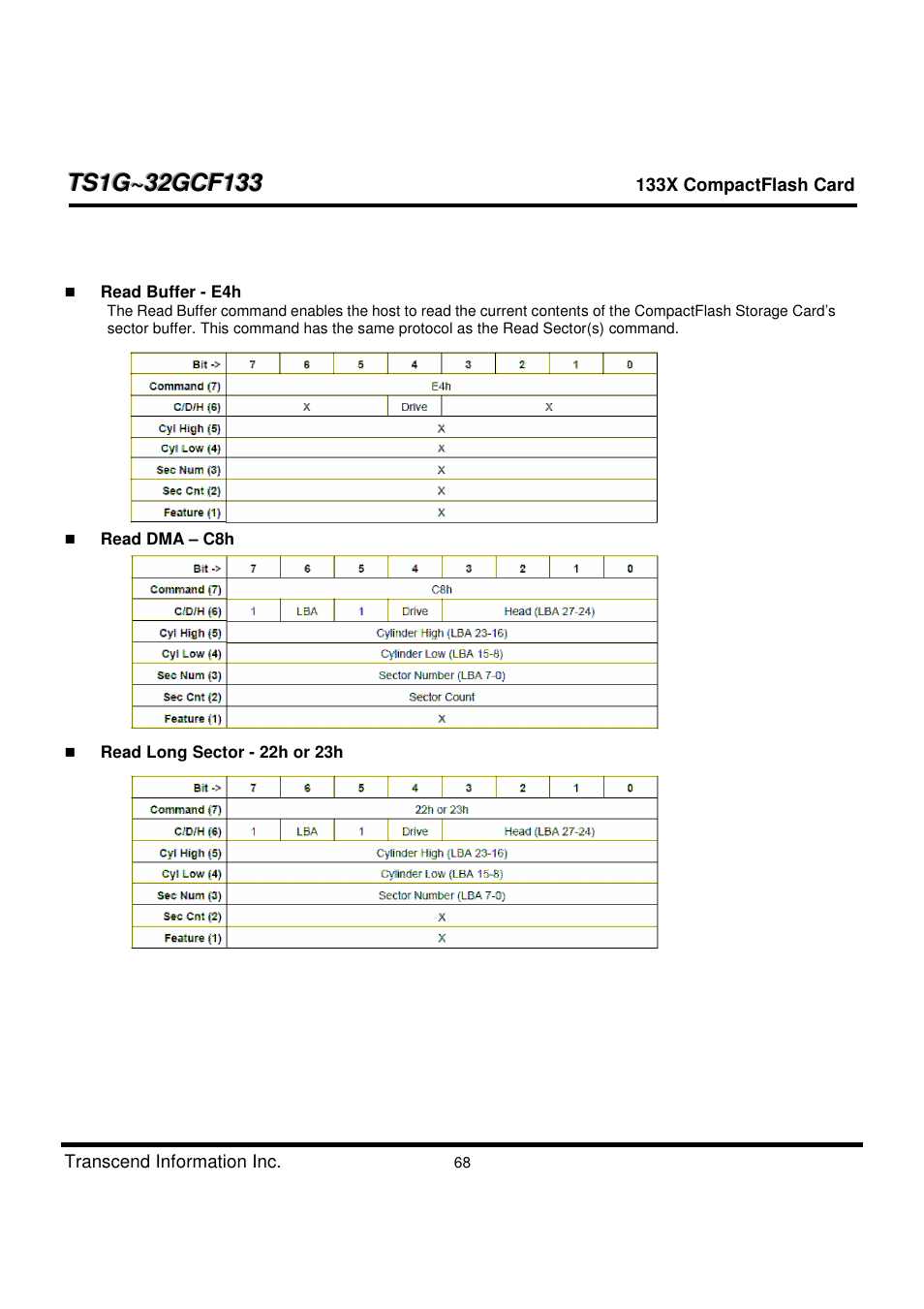 Transcend Information CompactFlash TS1G-32GCF133 User Manual | Page 68 / 79