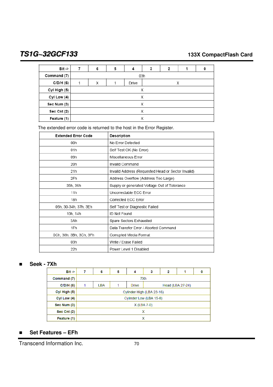 Transcend Information CompactFlash TS1G-32GCF133 User Manual | Page 70 / 79