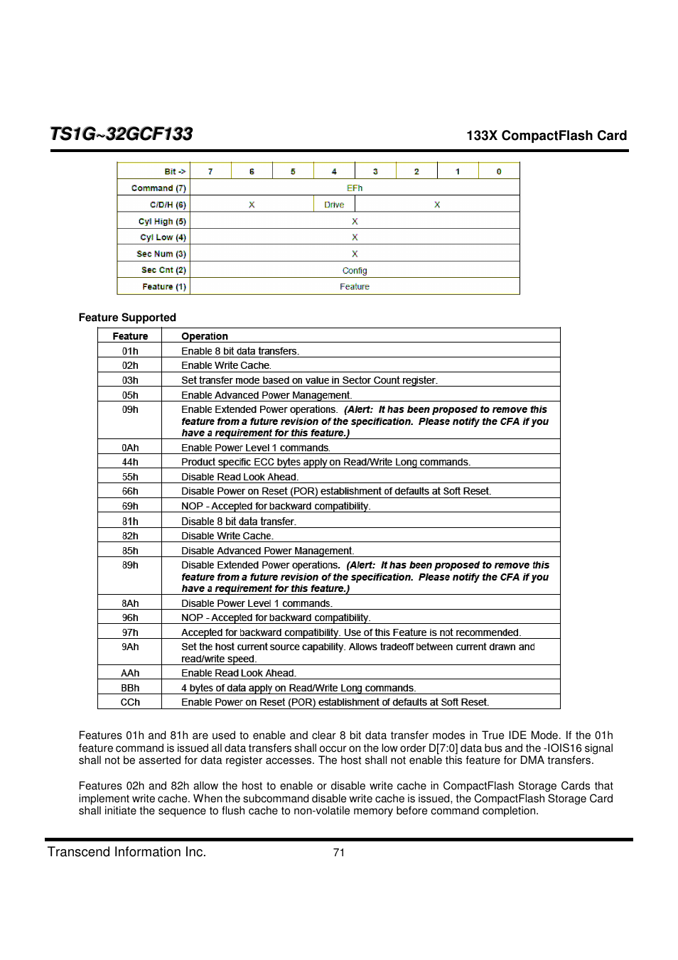 Transcend Information CompactFlash TS1G-32GCF133 User Manual | Page 71 / 79