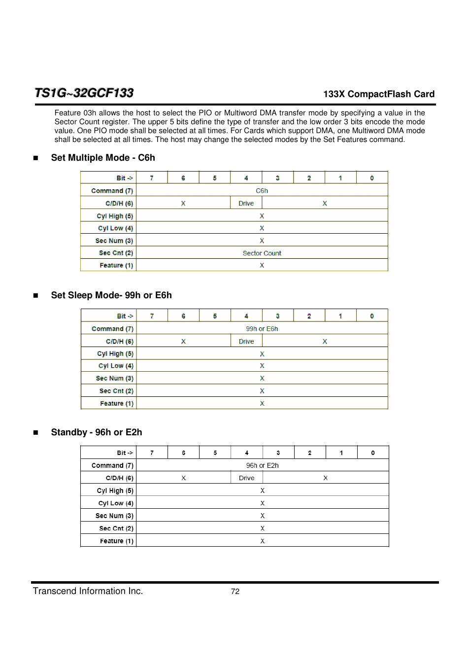 Transcend Information CompactFlash TS1G-32GCF133 User Manual | Page 72 / 79