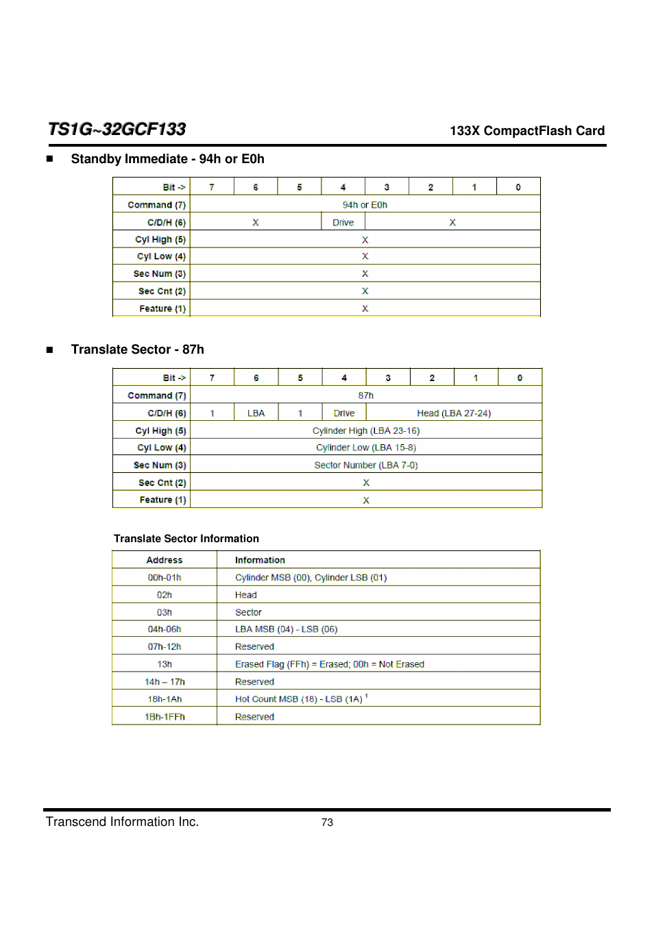 Transcend Information CompactFlash TS1G-32GCF133 User Manual | Page 73 / 79