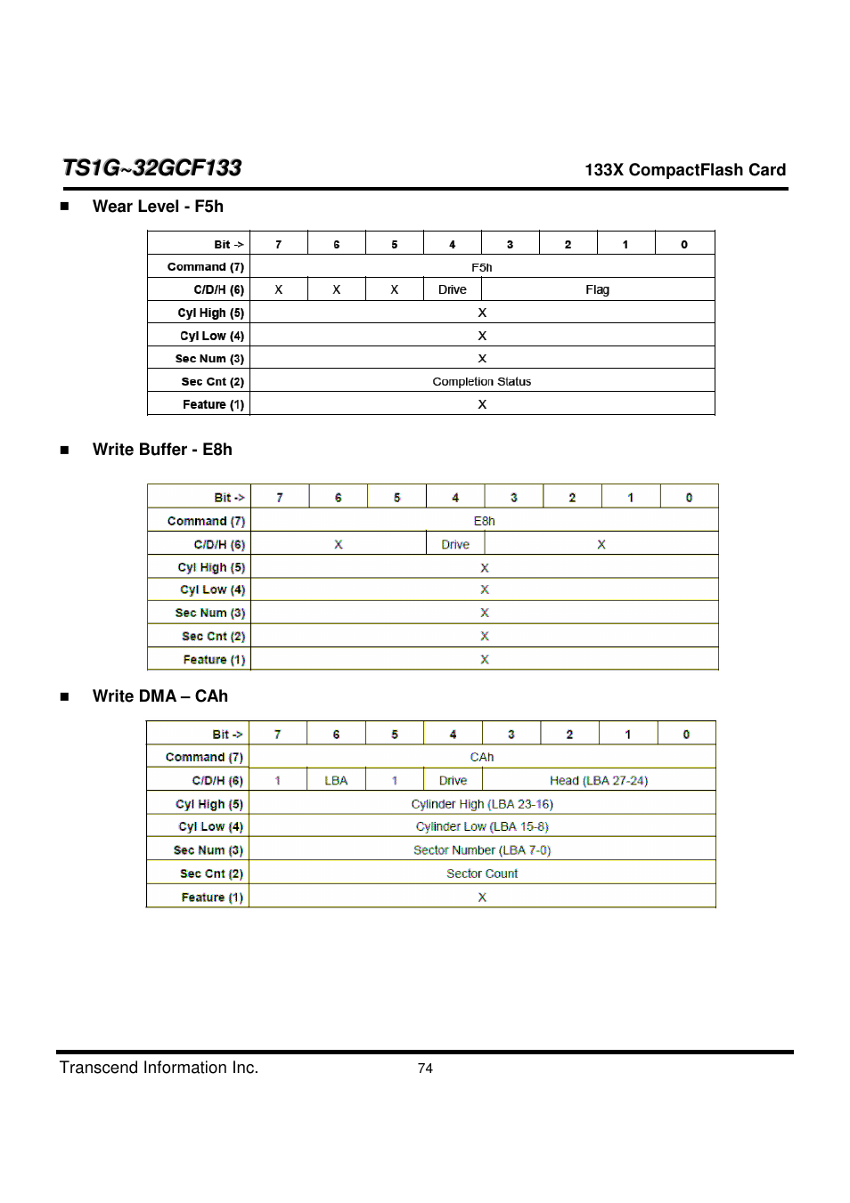 Transcend Information CompactFlash TS1G-32GCF133 User Manual | Page 74 / 79