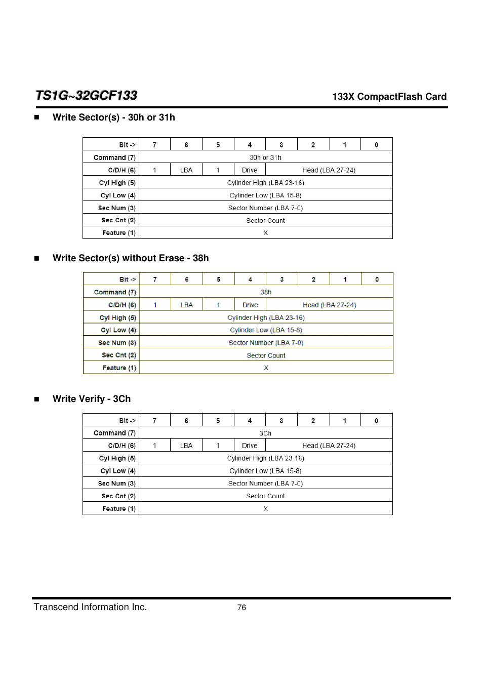 Transcend Information CompactFlash TS1G-32GCF133 User Manual | Page 76 / 79