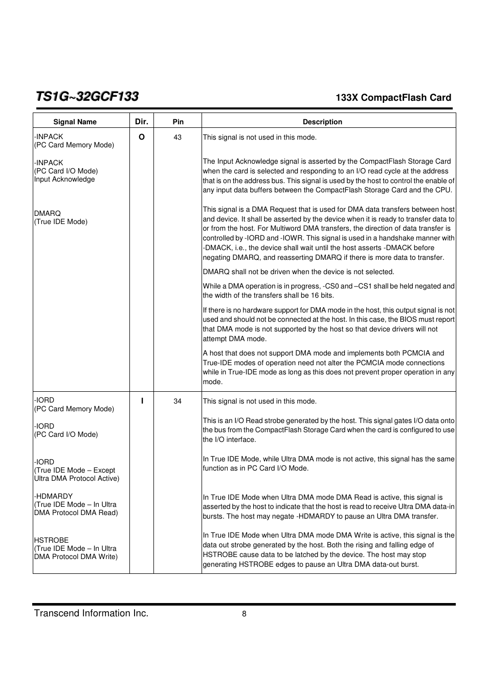 Transcend Information CompactFlash TS1G-32GCF133 User Manual | Page 8 / 79