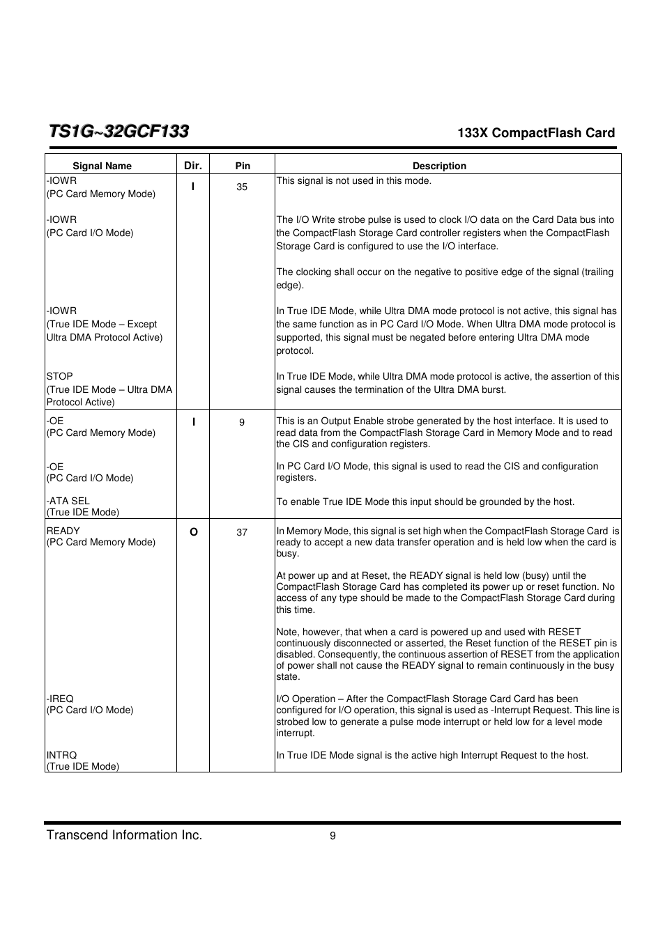 Transcend Information CompactFlash TS1G-32GCF133 User Manual | Page 9 / 79